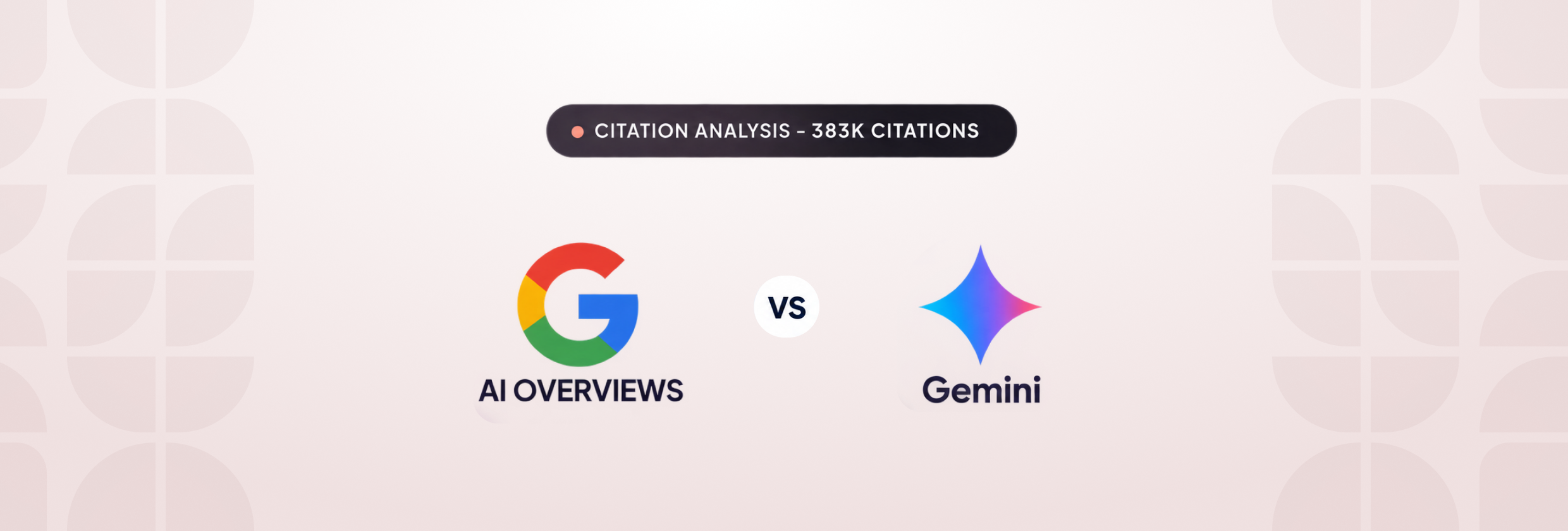 Google AI Overviews vs. Gemini_ we analyzed 383,188 citations to see how differently they behave