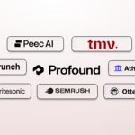 Profound Alternatives_ 7 Tools I Tested (2026)