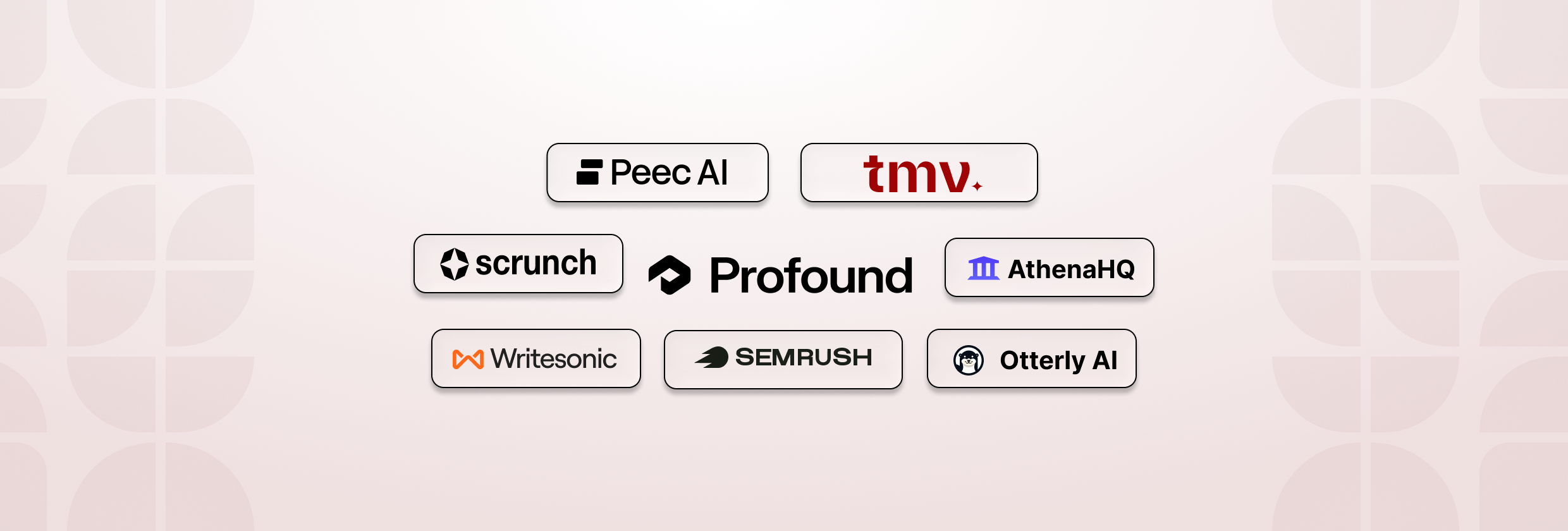 Profound Alternatives_ 7 Tools I Tested (2026)