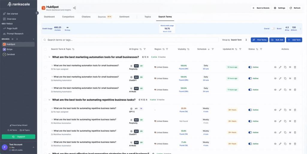 Rankscale AI rank tracker