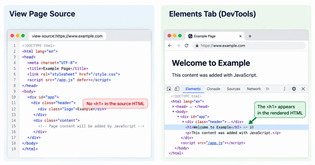 Appearance of H1 after Javascript loading