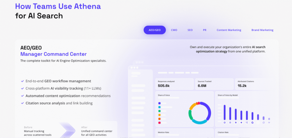 AthenaHQ home page